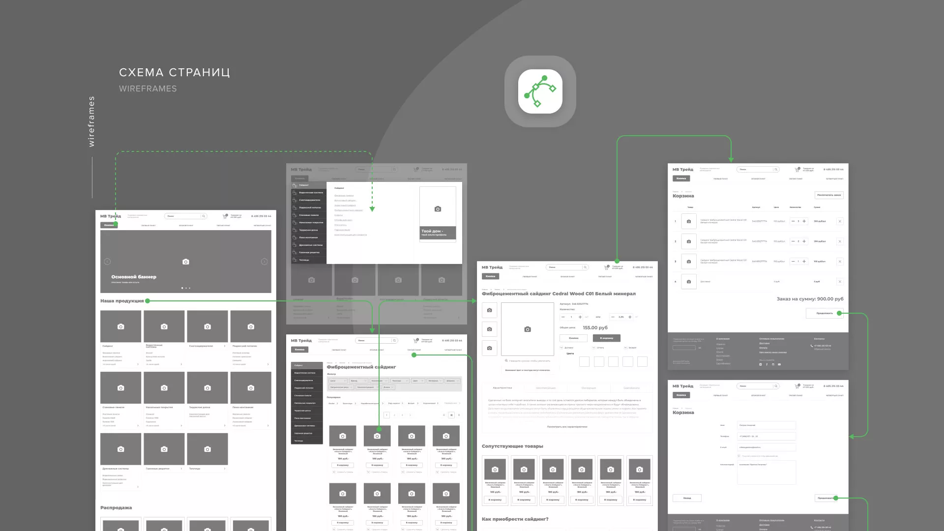 Разработка логотипа и сайта компании «МВ Трейд» в Поворино