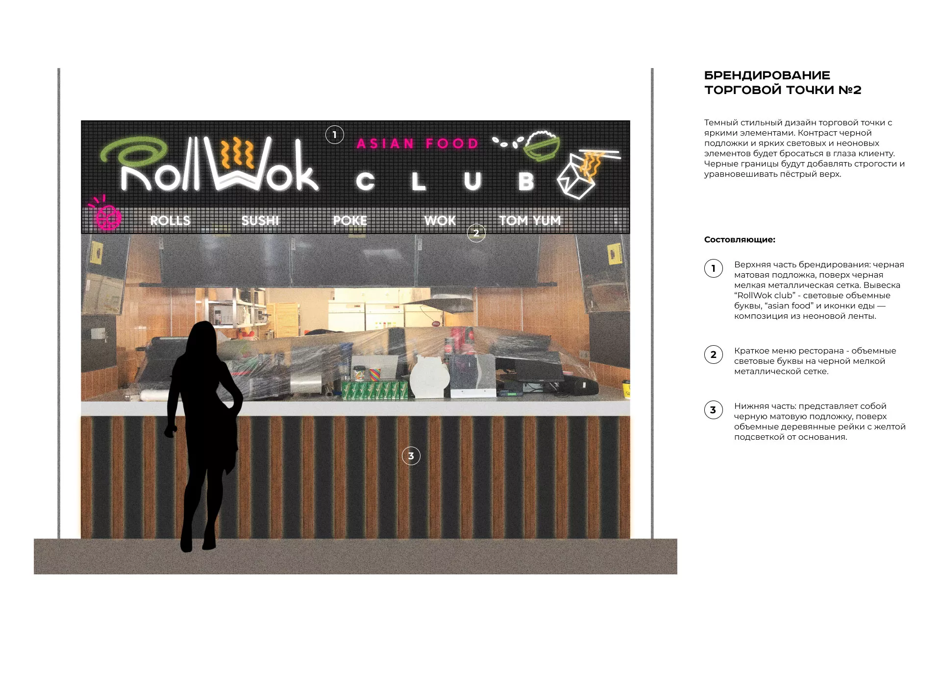 Брендирование торговых точек суши-бара «Roll Wok Club» в Поворино